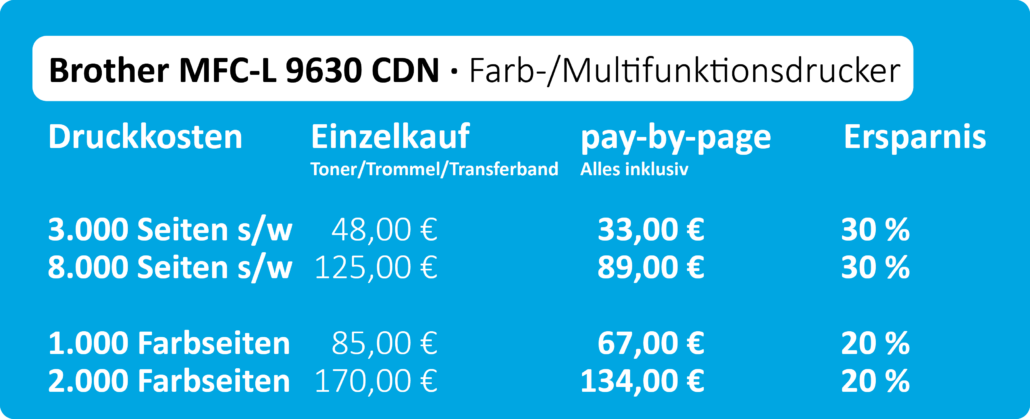 Druckkosten-9630